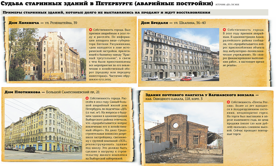 Автор фото: "Деловой Петербург"