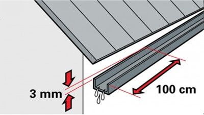 Источник: krysha-expert.ru