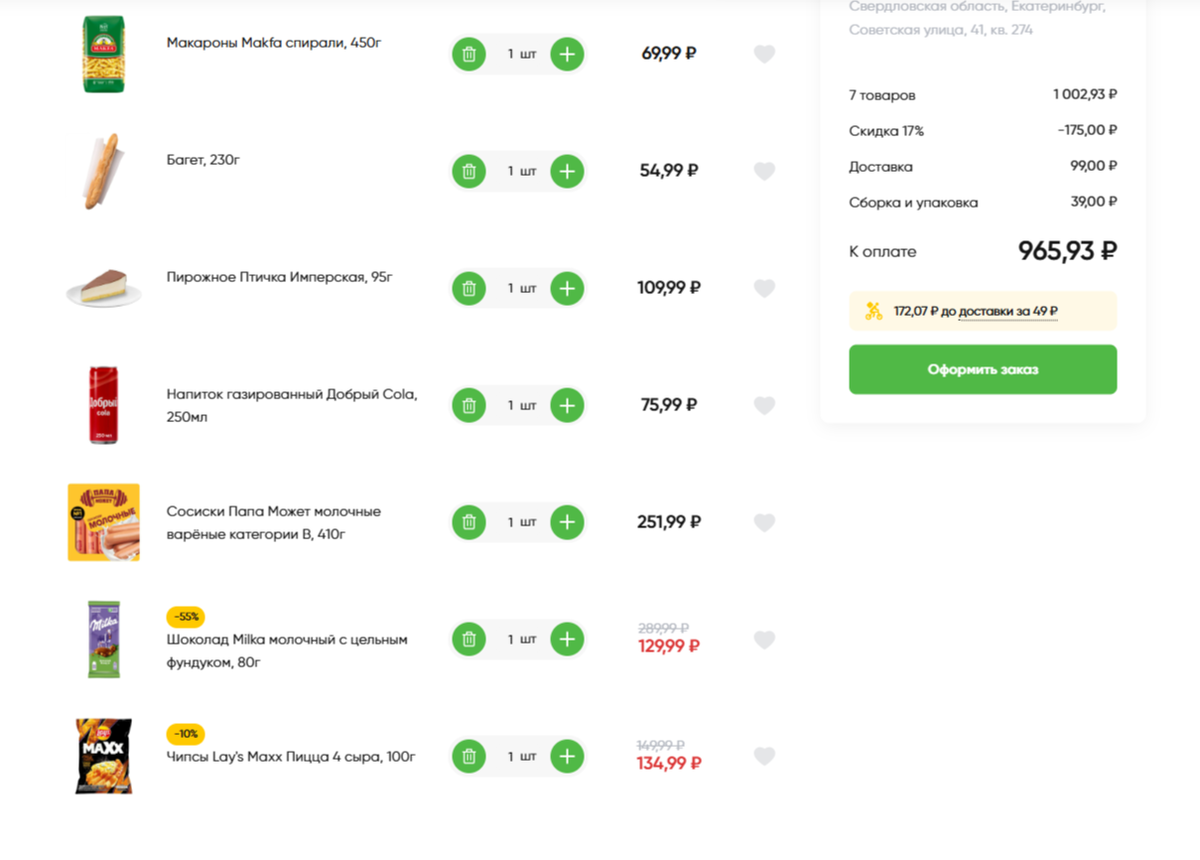 Корзина 2 (обычный день в зажоре)