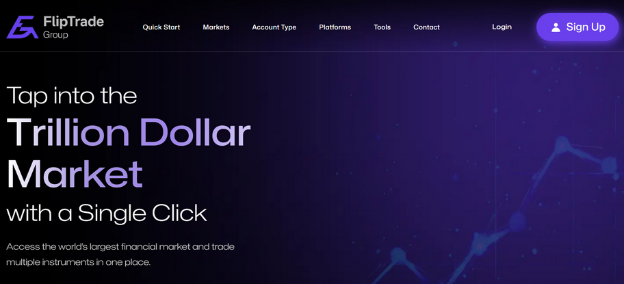 Брокер FlipTrade Group Limited отзывы — обман или честная компания?