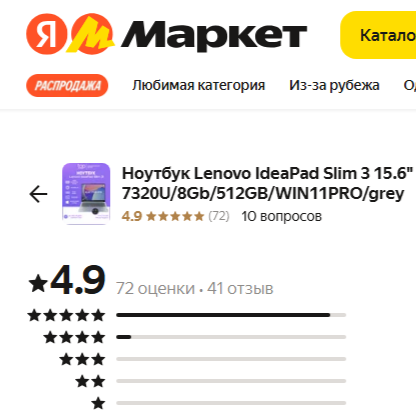 Яндекс Маркет