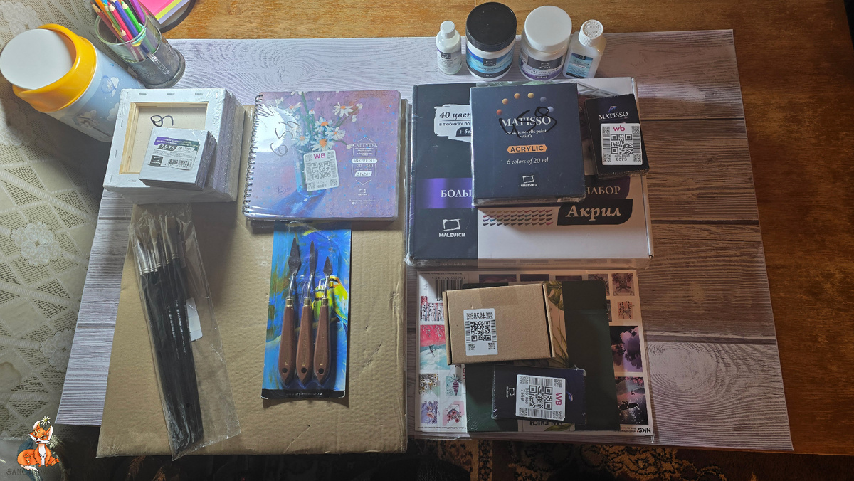 Богатства творческого человека