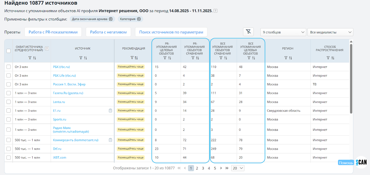 Так выглядит новый функционал 
