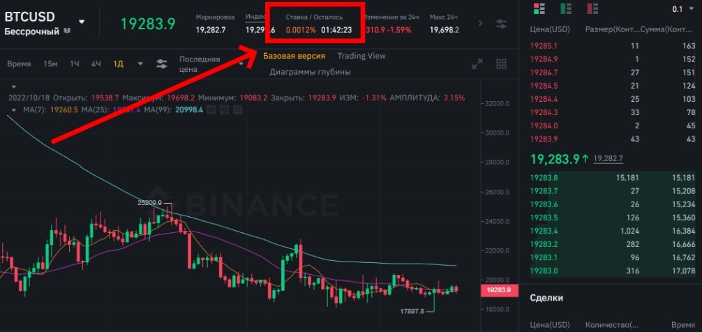 Создать карусель