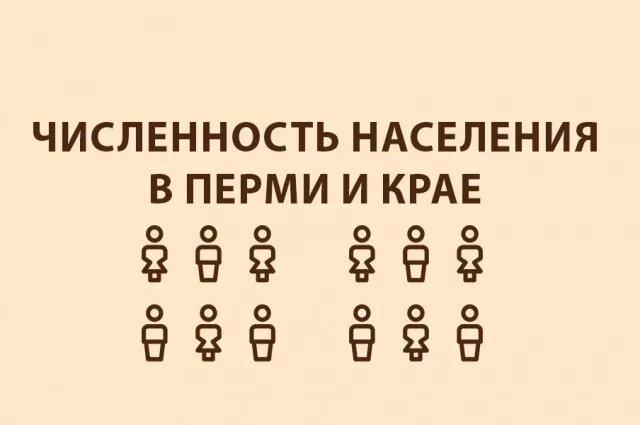    Как изменилась численность населения в Перми и Пермском крае? Инфографика