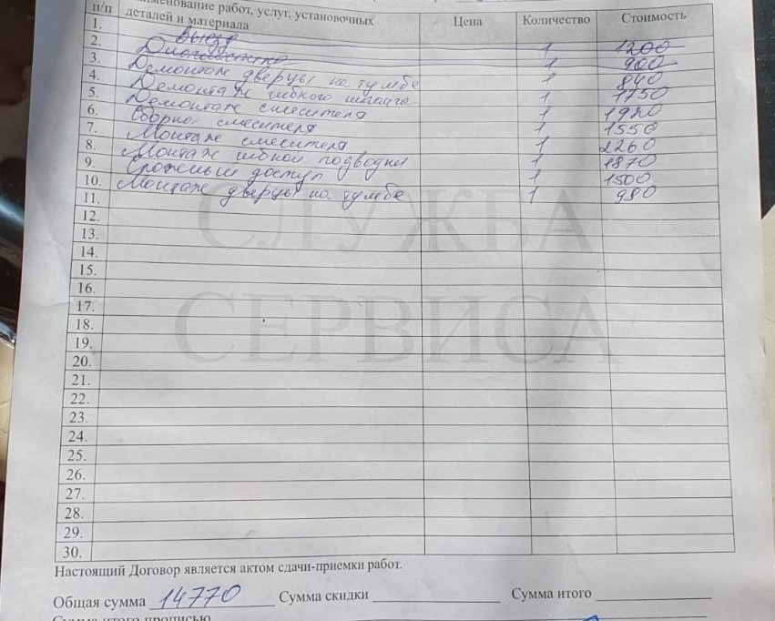 Вот сам акт выполненных работ!