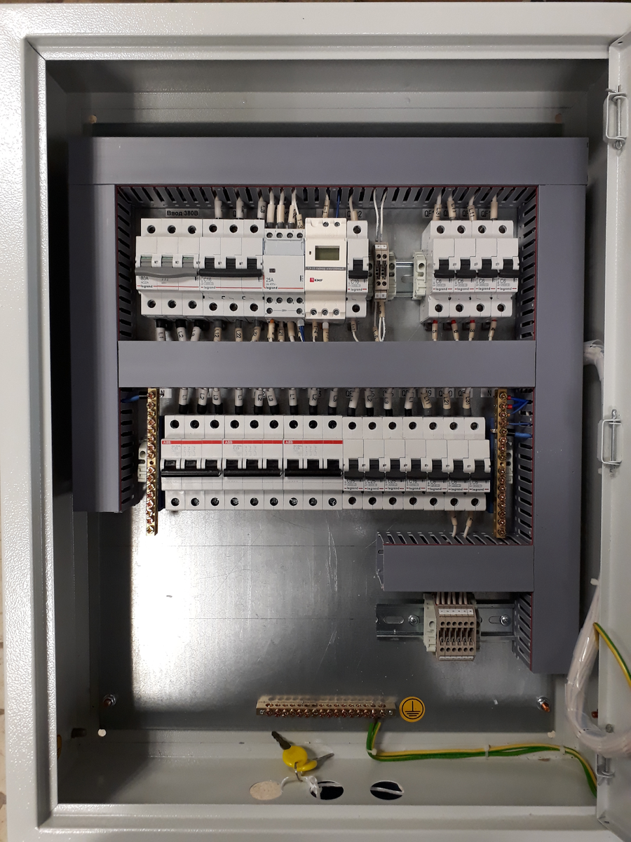 Пример квартирного щита производства «НТК Приборэнерго»