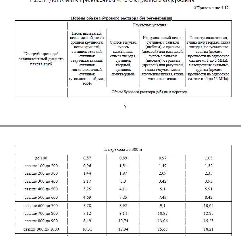 Приложение к приказу «12» ноября 2025 г. № 696/пр