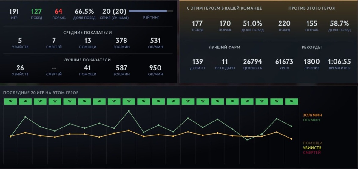 Источник: соцсети 9class