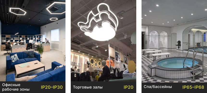 Светильники в различных интерьерах