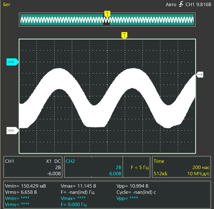 Рис. 4 Форма сигнала на коллекторе транзистора.  Когда сумма ВЧ и НЧ сигналов достигает значение, при котором начинается ограничение сигнала, появляются искажения, приводящие к модуляции ВЧ сигнала.