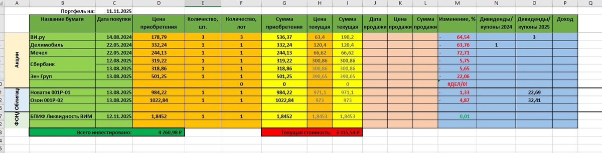 Учёт Портфеля в Т-инвестициях