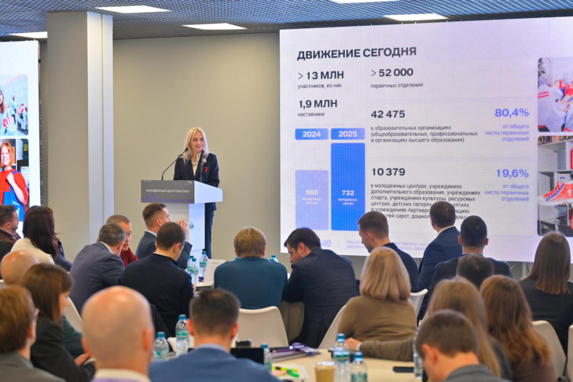    © Пресс-служба правительства Пермского края