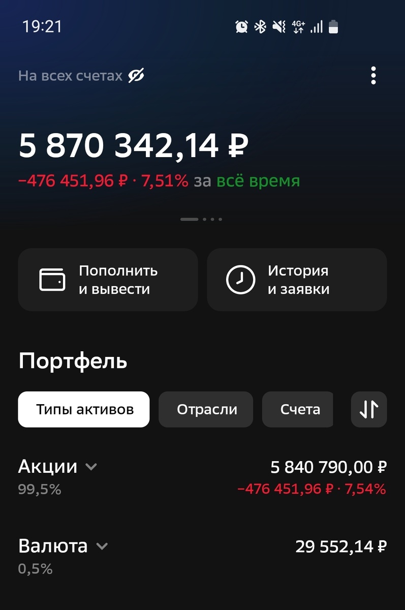 Состояние общего счета автора на 14.11.2025.