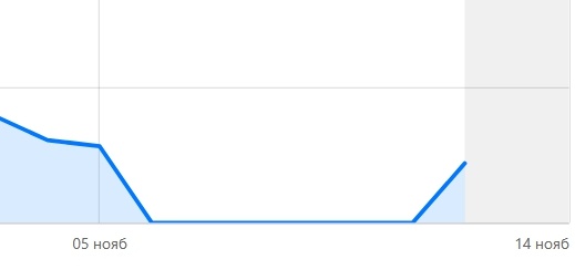 Скрин автора