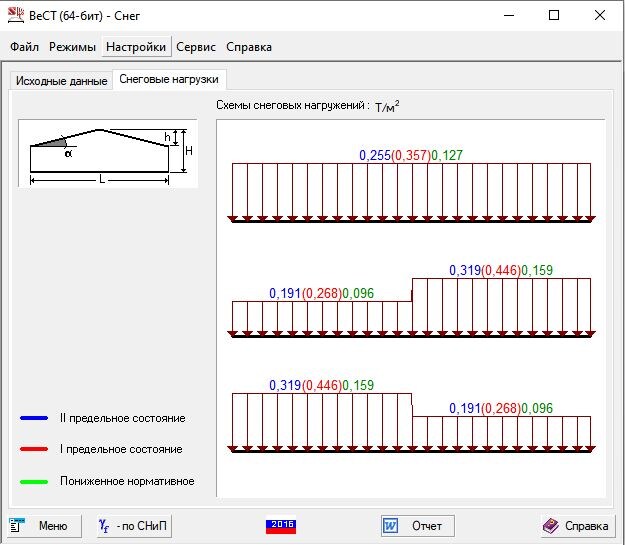 Расчет снеговой нагрузки в программе ВеСТ (SCAD Office)