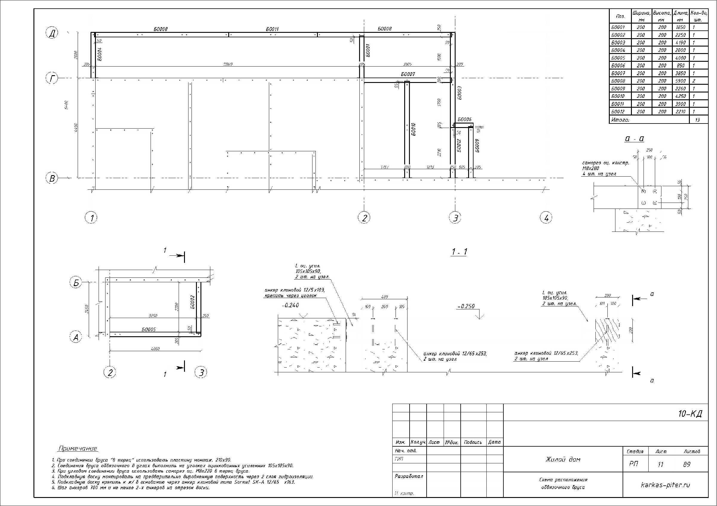 Чертеж схемы расположения опорных колонн и балок и их соединений.