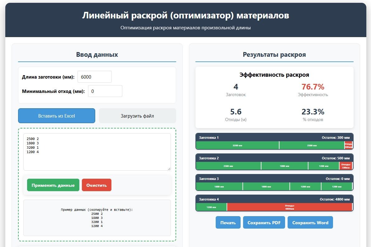Линейный раскрой (оптимизатор) материалов на сайте https://construction-calc.ru