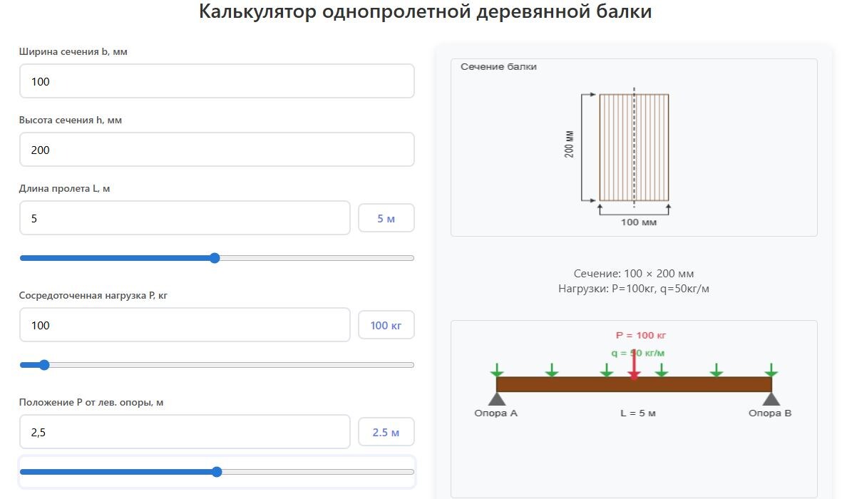 Калькулятор однопролетной деревянной балки на сайте https://construction-calc.ru/