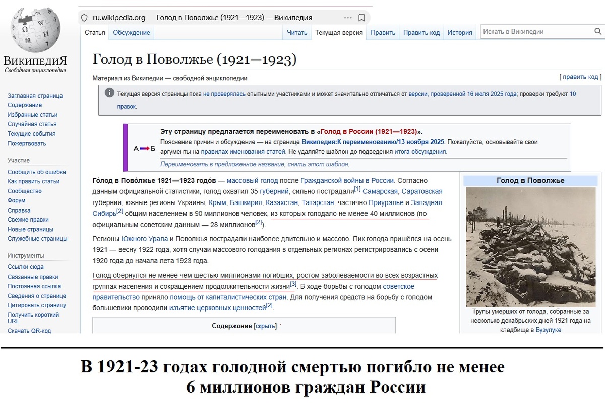 Количество погибших от голода в 1921-23 годах по данным современных историков