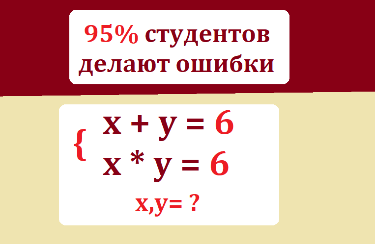 реши ур х+у=6,ху=6тестмас.png