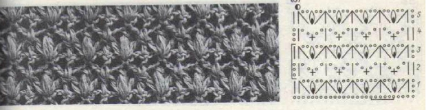 схема вязания крючком