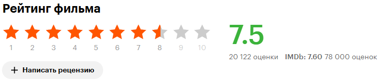 Скрин из сайта Кинопоиск.