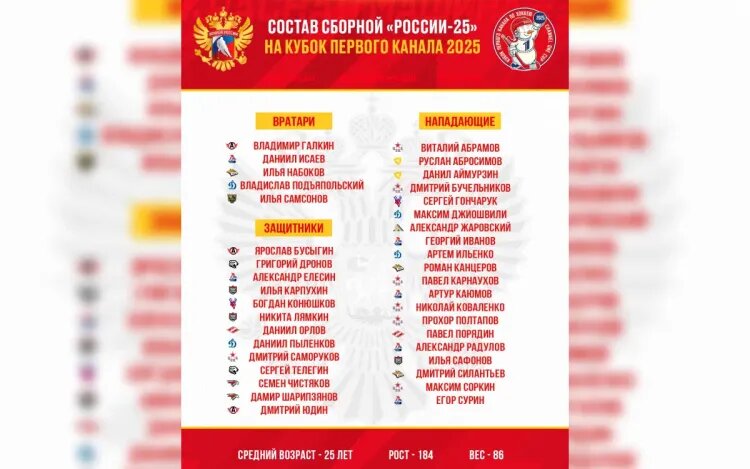    Источник фото: ФХР