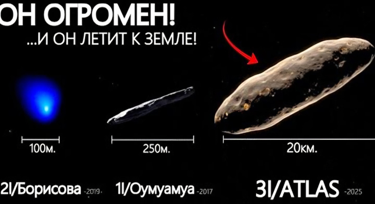 Объект очень большой