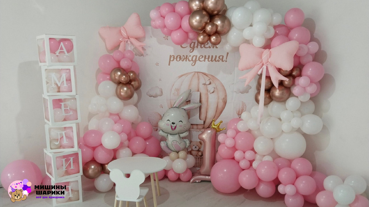 Фотозона из воздушных шаров на День рождения девочки