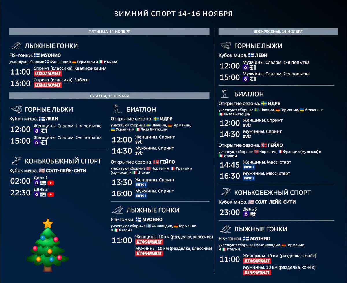Расписание предсезонки в Европе