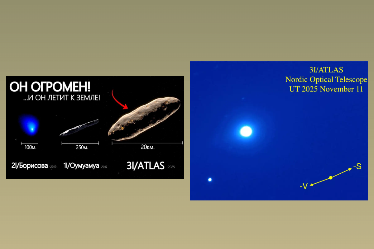 Объект 3I/ATLAS