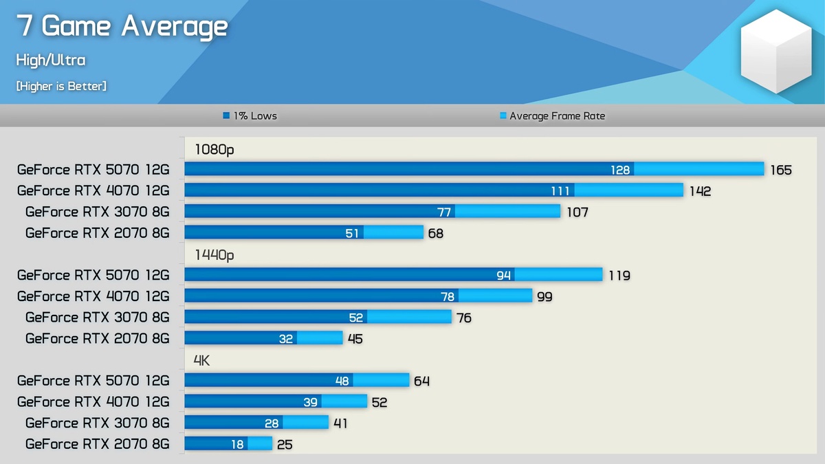 Скриншот видео  📷
