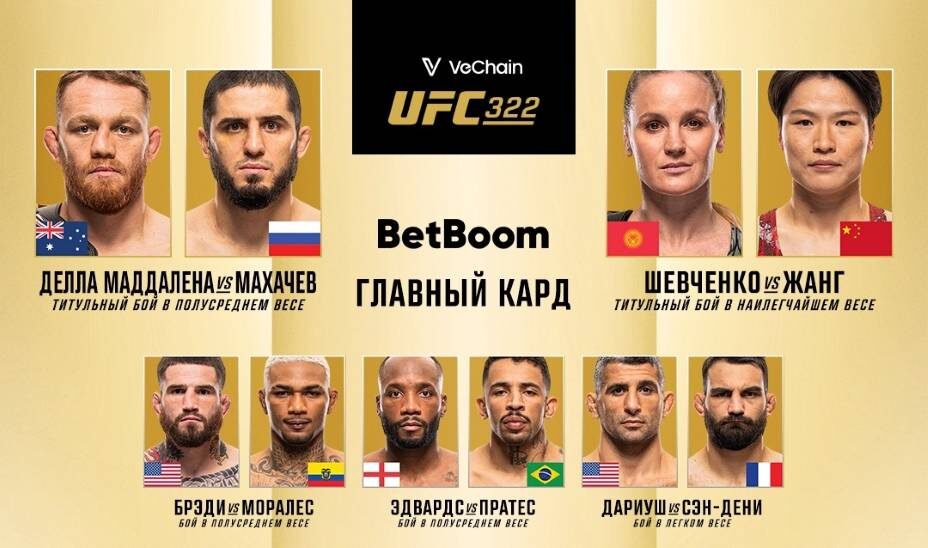    Махачев и Маддалена проведут бой в главном событии UFC 322. Фото: СоцсетиUFC