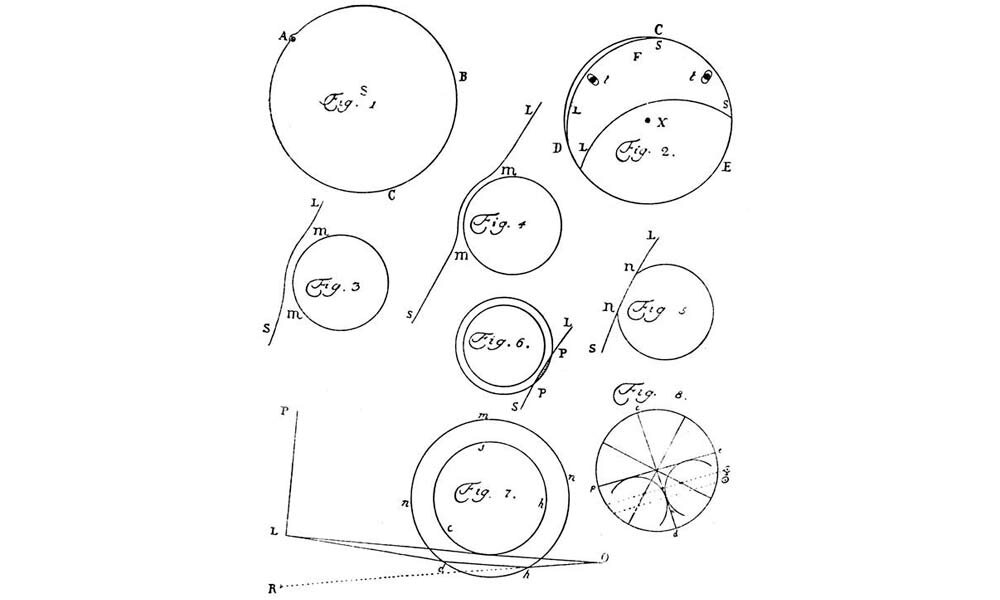 Иллюстрации Ломоносова «Явление Венеры на Солнце…»  ...Сие не что иное показывает, как преломление лучей солнечных в Венериной атмосфере. LP — конец диаметра видимой солнечной плоскости (fig7); sch — тело Венеры; mnn — ее атмосфера; LO — простирающийся луч к обсерваторову глазу от самого края Солнца вплоть подле тела Венеры, ежели бы атмосферы не было... Источник: ФЭБ feb-web.ru/