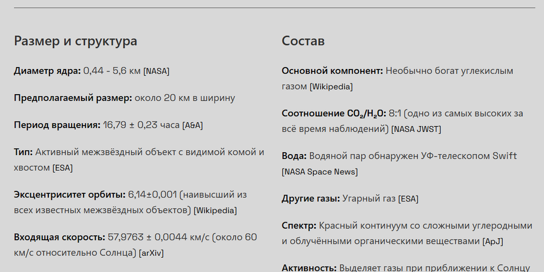 3I/ATLAS может быть творением внеземного разума. Астрофизик Ави Лёб и некоторые его коллеги указывают на аномалии.