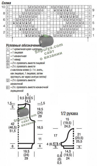 Выкройка и схема вязания ажурного пуловера