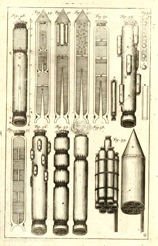 Иллюстрации из книги К. Семеновича «Великое искусство артиллерии», раздел третий «О ракетах». planeta BELARUS / https://planetabelarus.by/publications/kazimir-semenovich-izobretatel-mnogostupenchatoy-rakety-iz-xvii-veka/