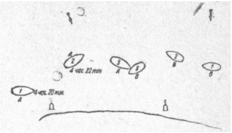 Схема столкновения судов (пример)