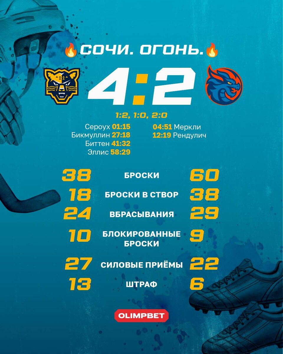    Фото: Telegram/Сочи.Огонь.