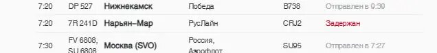    Фото: скриншот с сайта Пулково.
