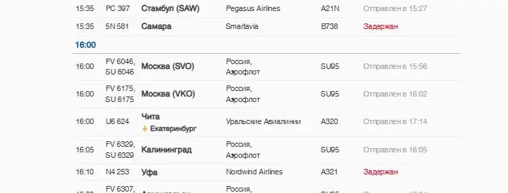    Фото: скриншот с сайта Пулково.