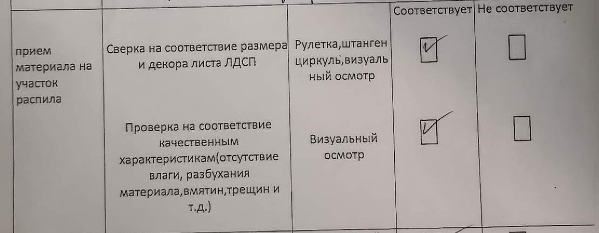 Записи по качеству