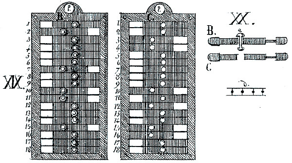 computer-museum.ru📷Простой компаратор