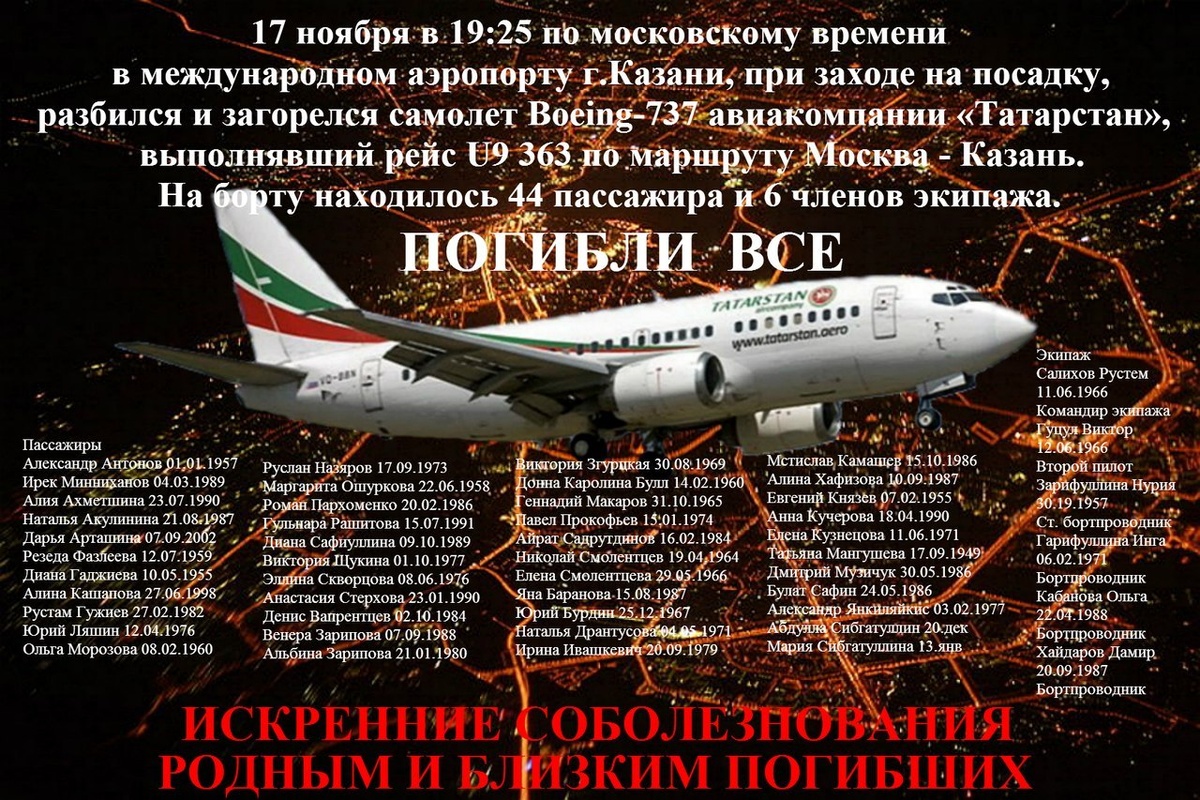 Спустя 12 лет Казань Авиакатастрофы Самолёт Боинг 737 Татарстан 17.11.2013-2025г