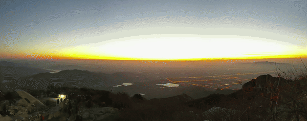 8K видеокамеры. Зачем такое разрешение нужно системам безопасности