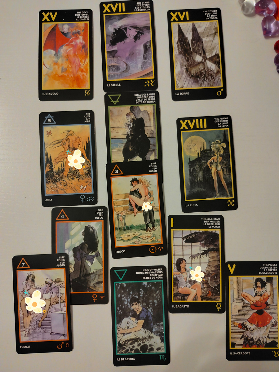 Полный расклад