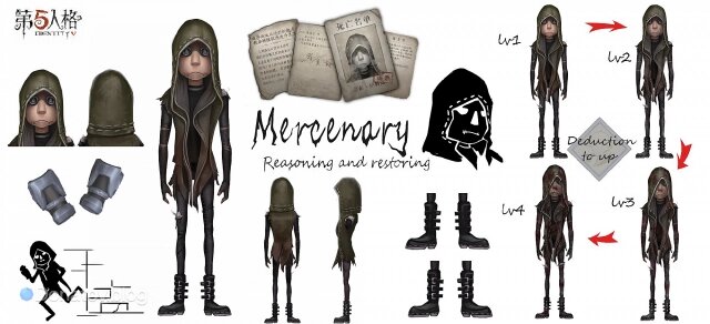    Наёмник — один из самых сильных персонажей в игре