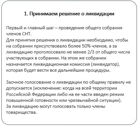 Решение о ликвидации СНТ