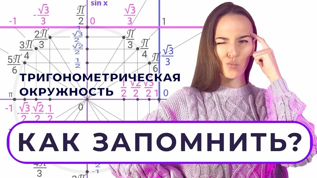 Тригонометрия- это просто
